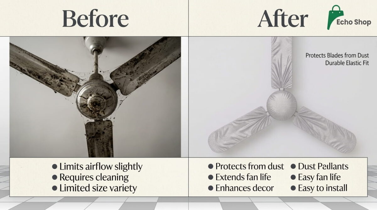 Ceiling Fan Blade Dust Sleeves-Resusable - Image 2